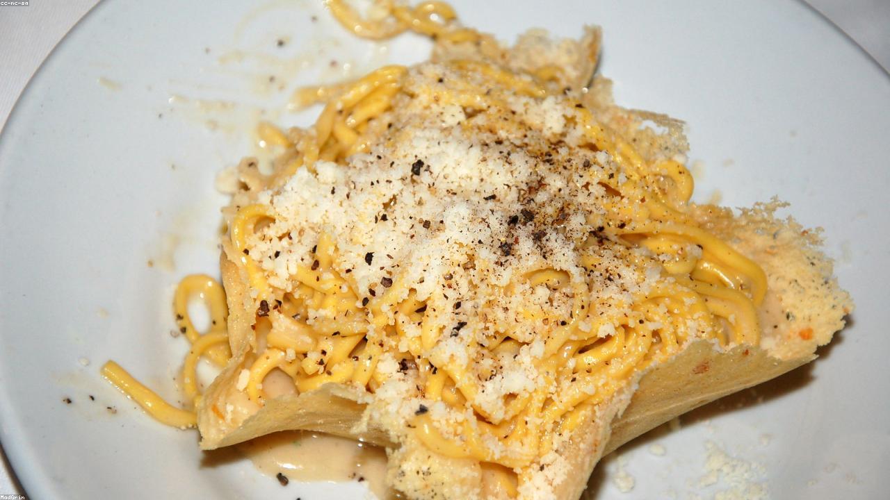 No Post Image for Sardine Sandwich